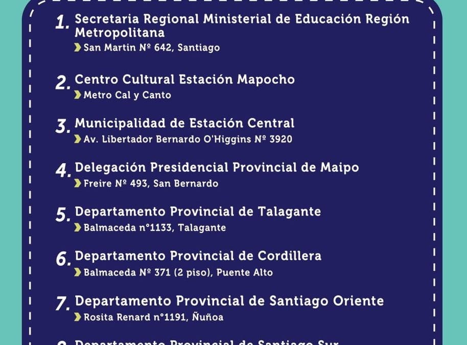 Puntos de apoyo Sistema Admisión Escolar Región Metropolitana