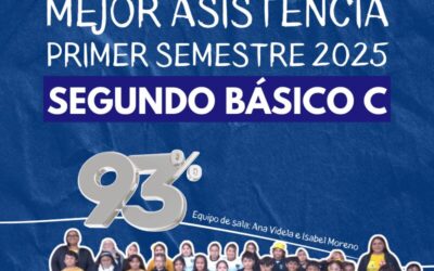 Segundo Básico C: Reconocimiento a la mejor asistencia del primer semestre 2025 en Sección Pre-Básica